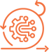 ai-software-agile