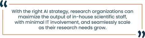 Enthought | AI Strategy