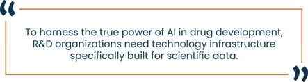 Enthought | AI Pharma Discovery