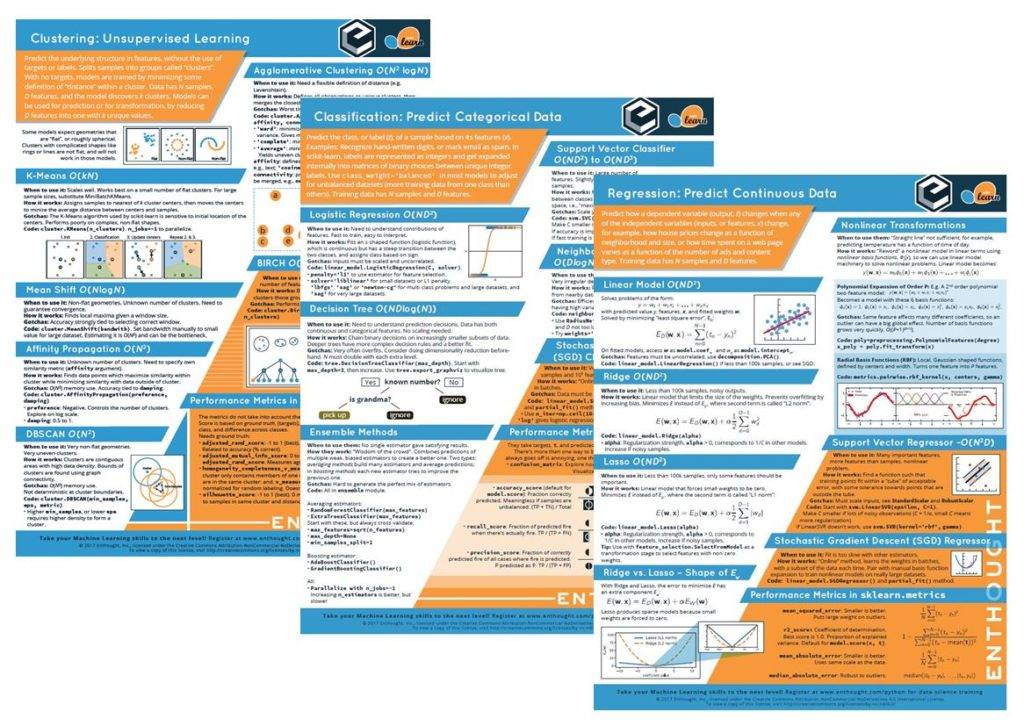 read reliability assessment of large