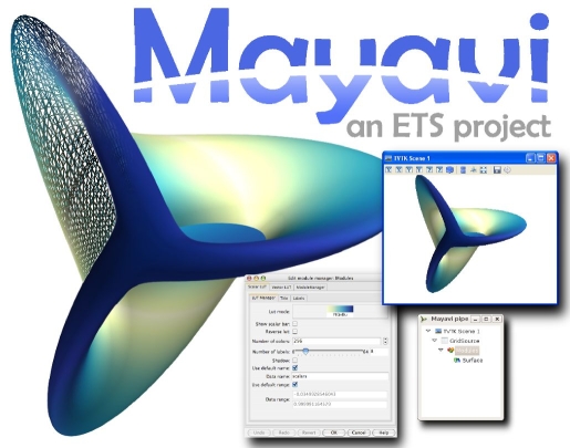 Mayavi Adds Major New Features | Enthought, Inc.