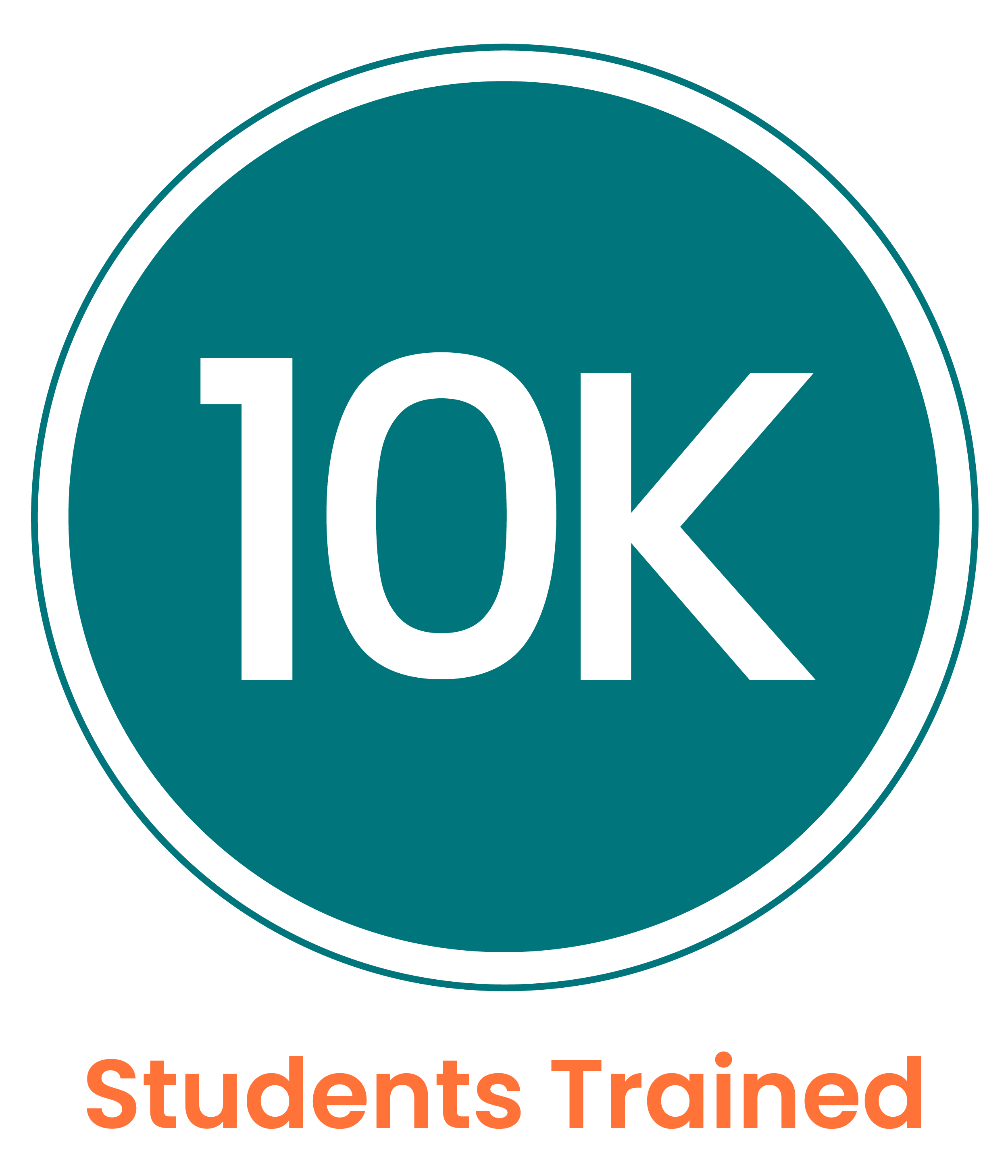 Circle 10K Students Trained-01
