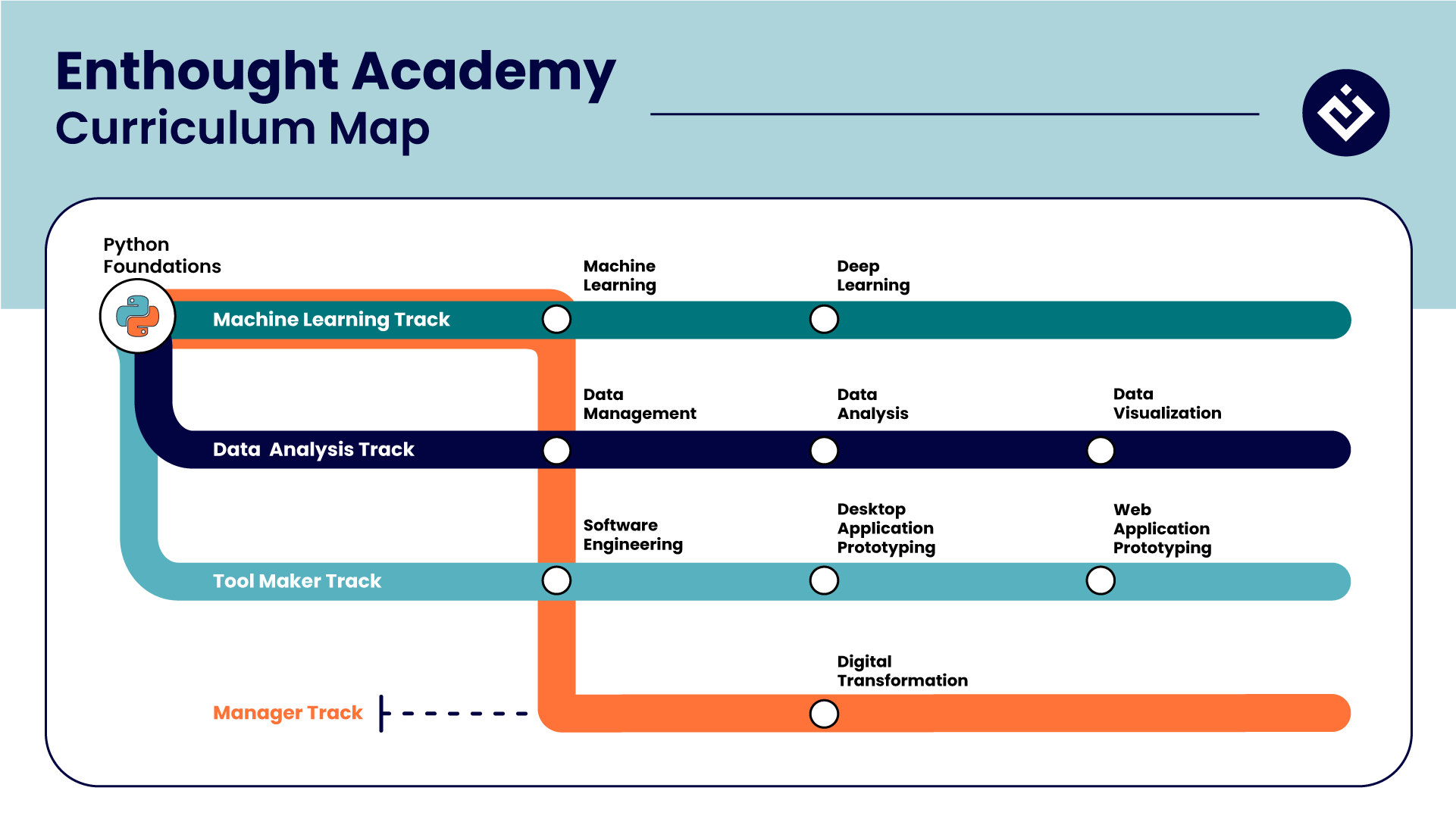 Enthought-Academy-map-2022-06-27