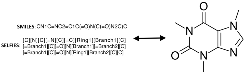 Enthought | Materials Science and Chemistry